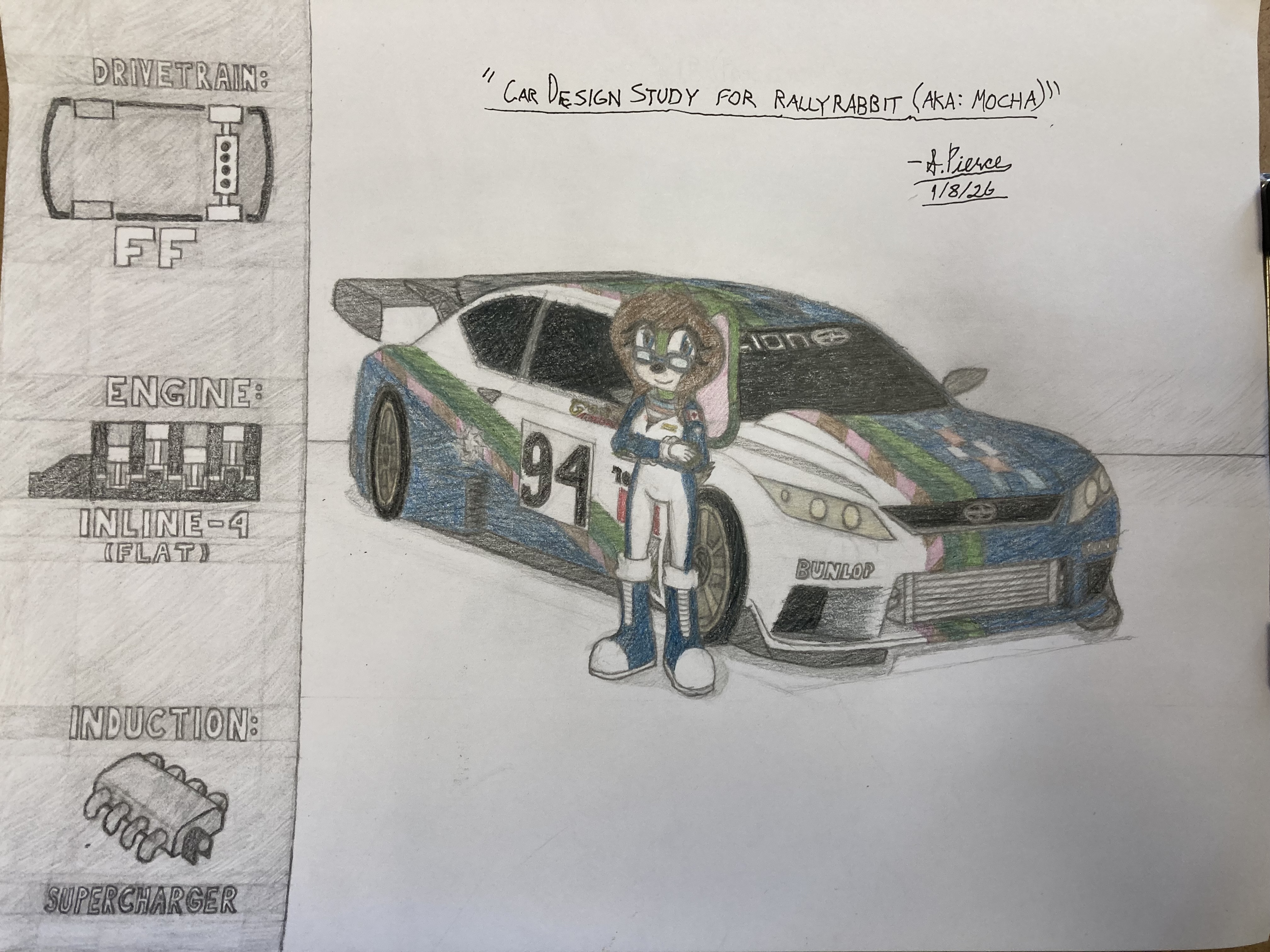 Car Design Study for RallyRabbit (AKa: Mocha)